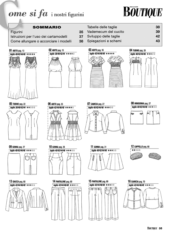 La mia Boutique - Dicembre 2014
