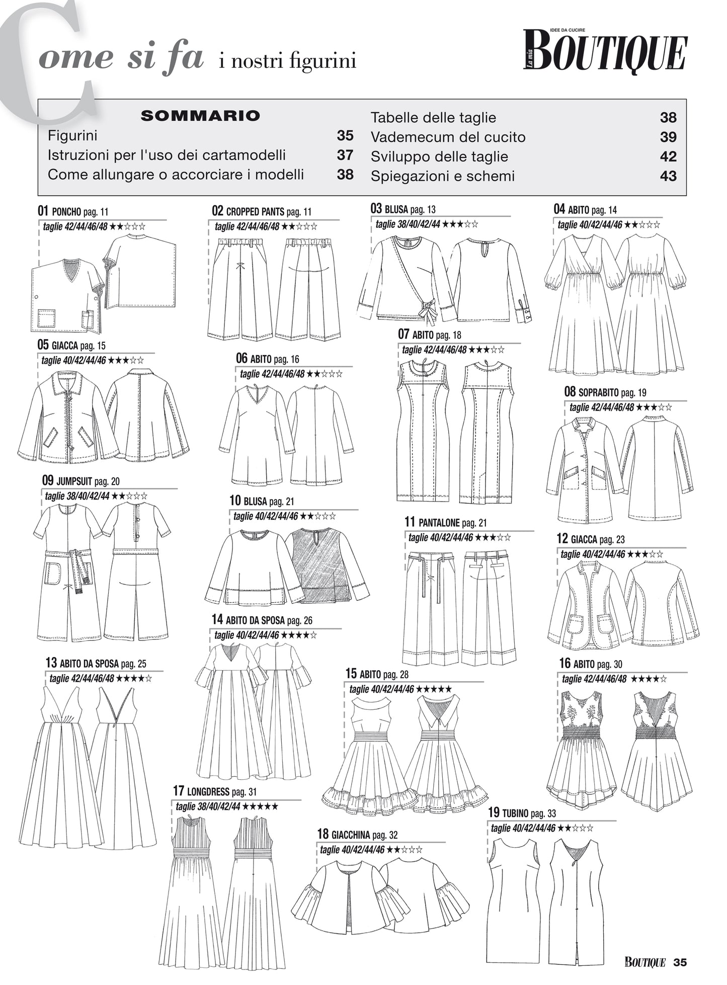 La Mia Boutique - Marzo 2020