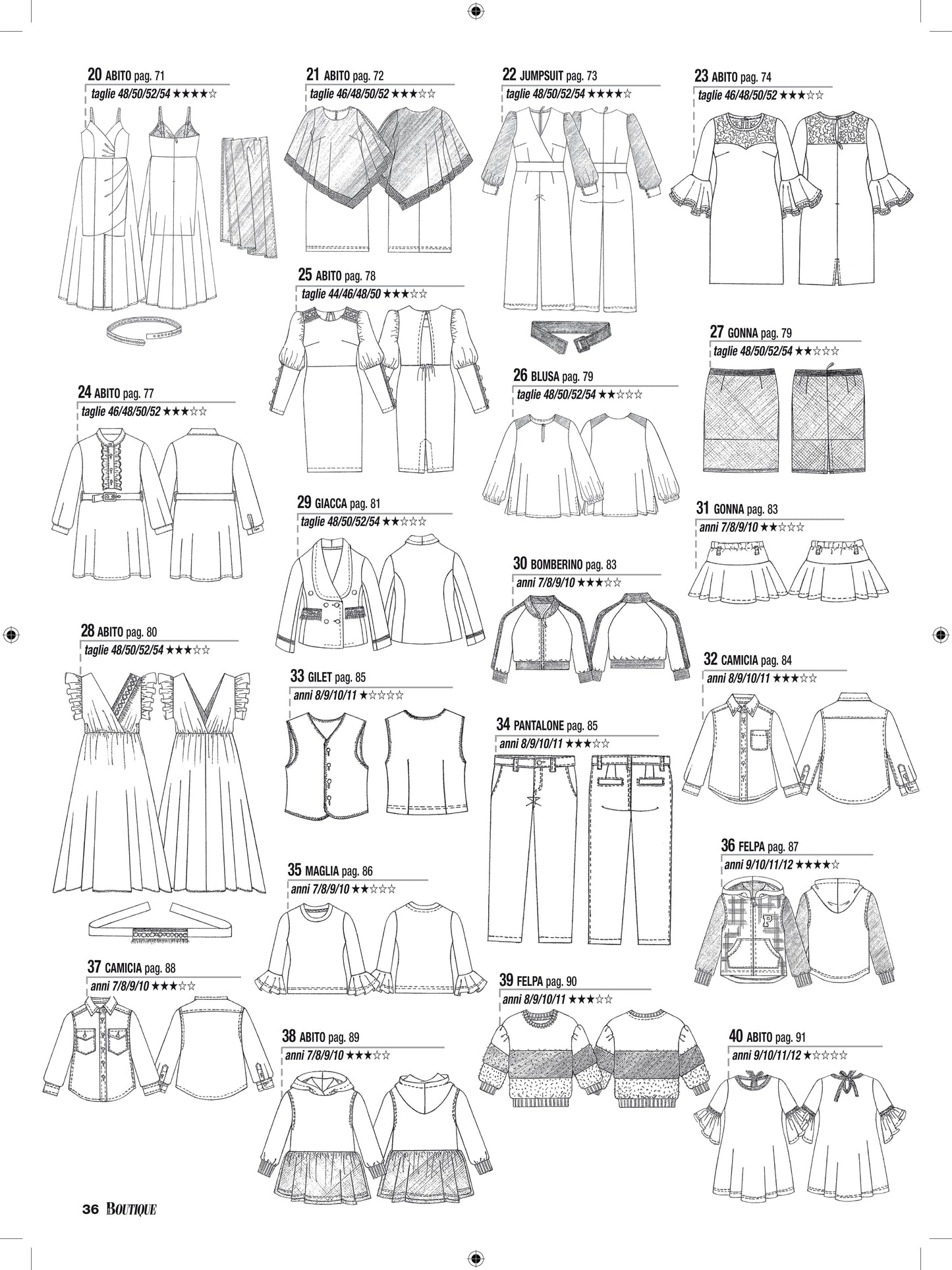 La Mia Boutique - Marzo 2020