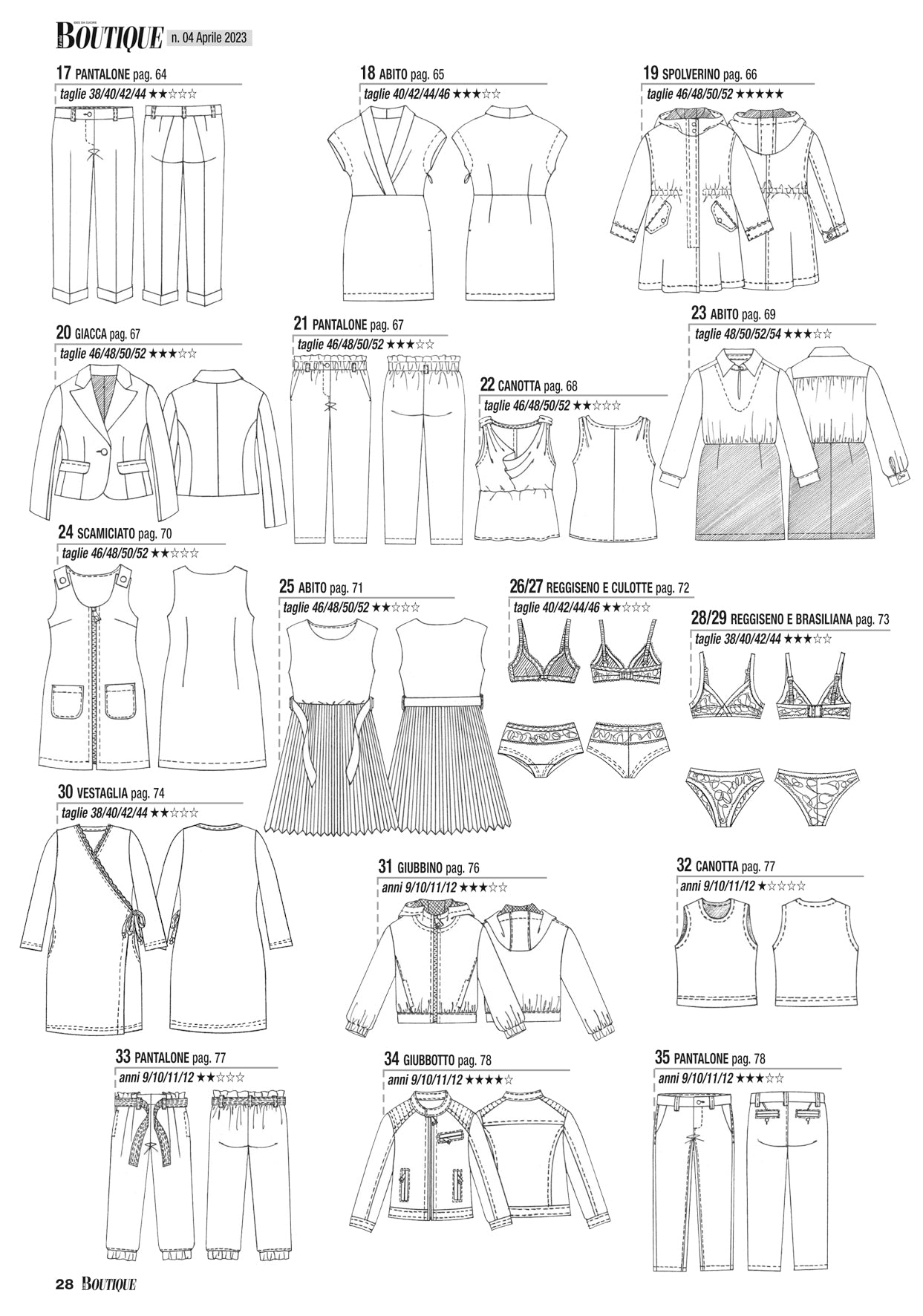 La Mia Boutique - Aprile 2023