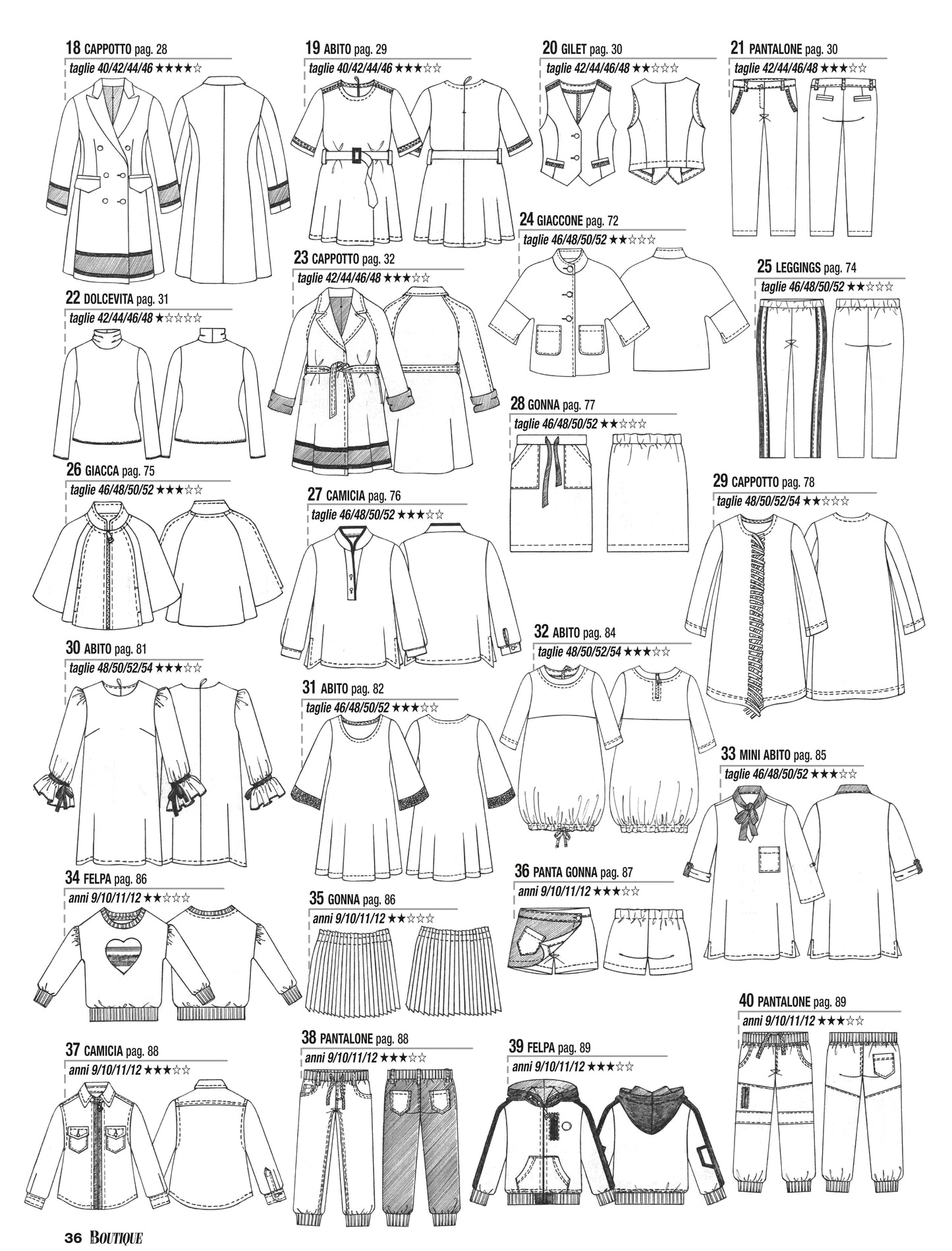 La Mia Boutique - Gennaio - Febbraio 2021