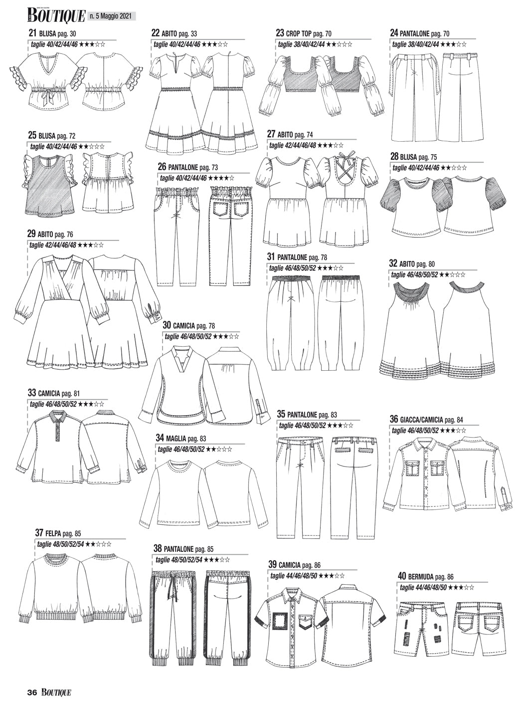La Mia Boutique - Maggio 2021