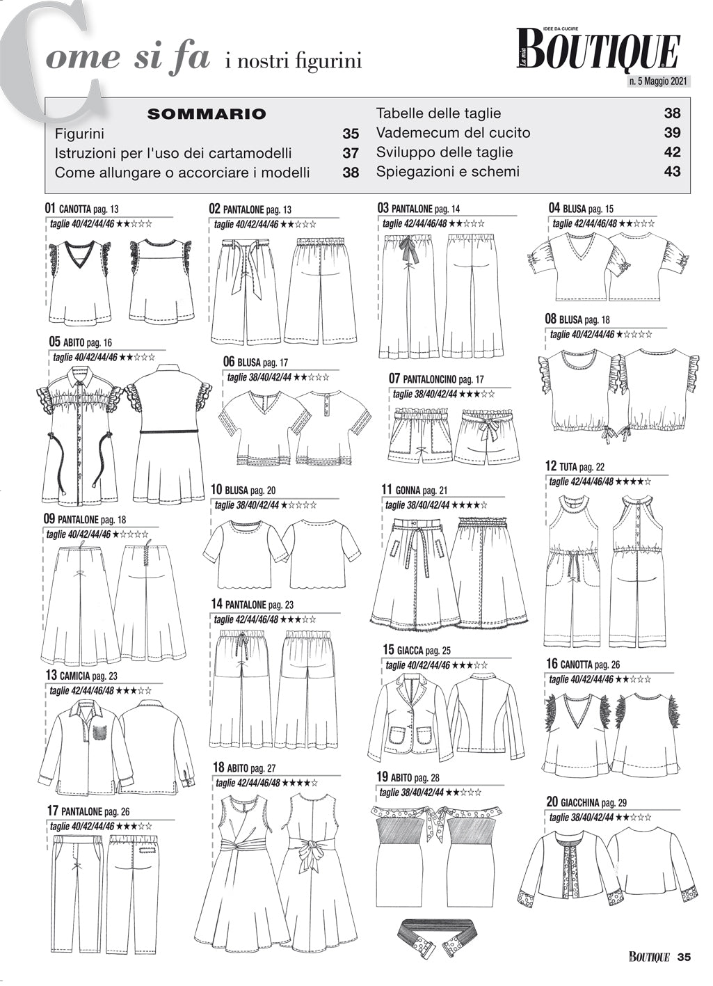 La Mia Boutique - Maggio 2021