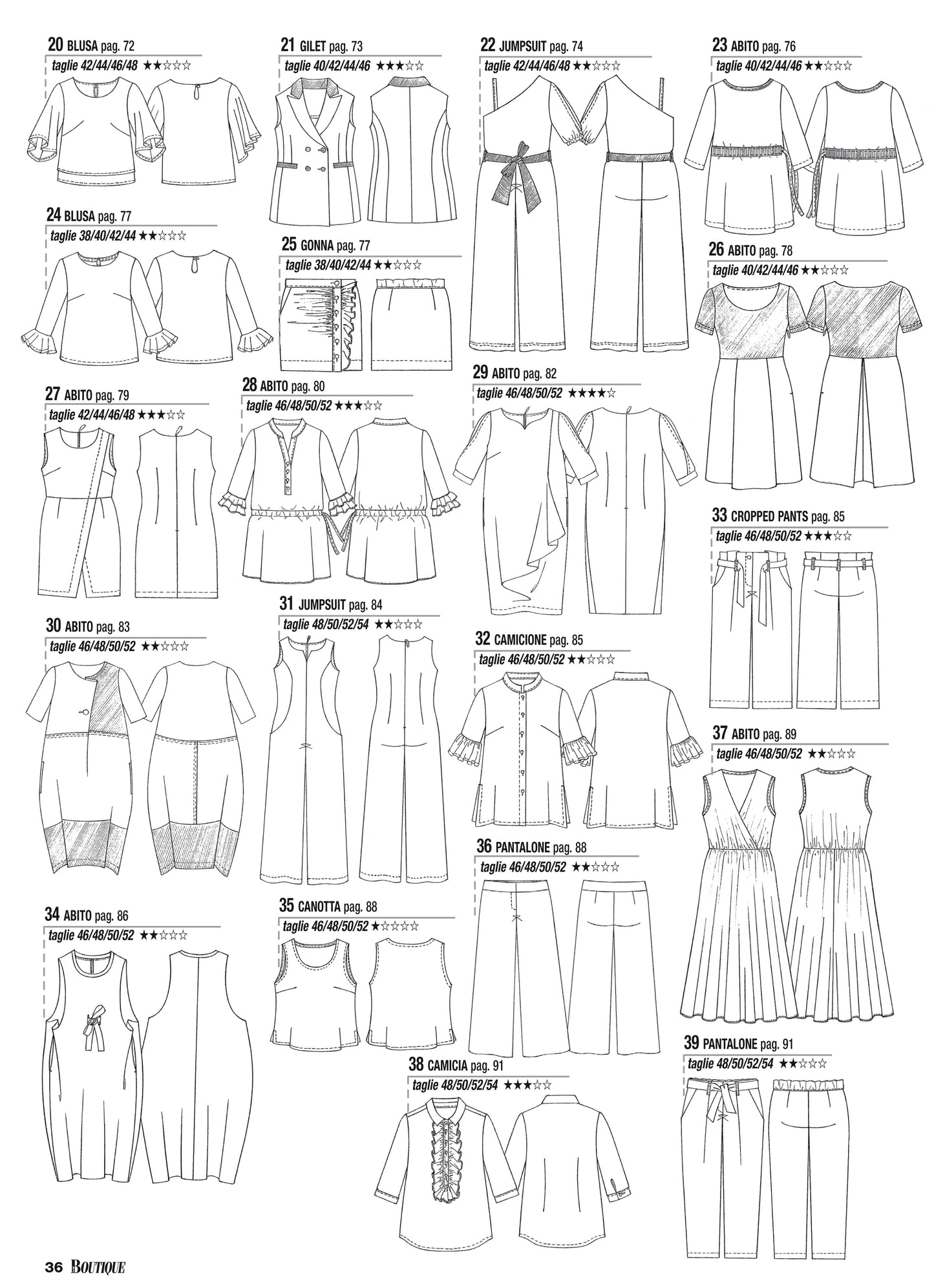 La Mia Boutique - Luglio 2019