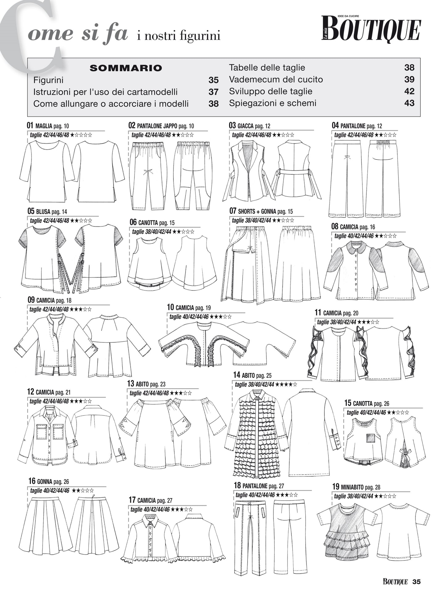 La Mia Boutique - Agosto - Settembre 2020