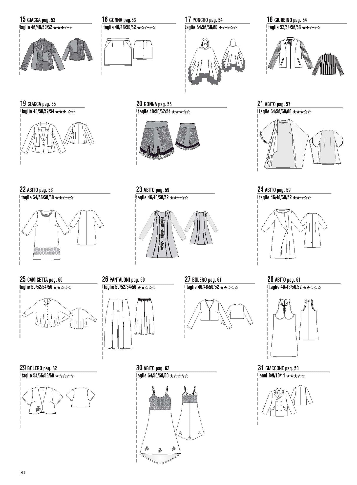 Gli Speciali de La Mia Boutique Taglie Forti Autunno/Inverno 2017-2018