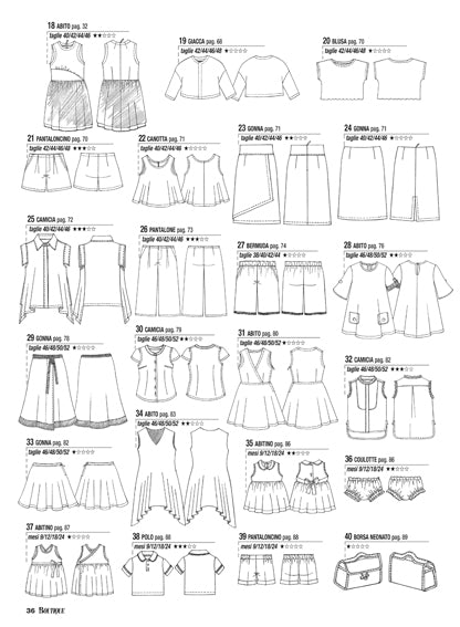La Mia Boutique - Giugno 2017