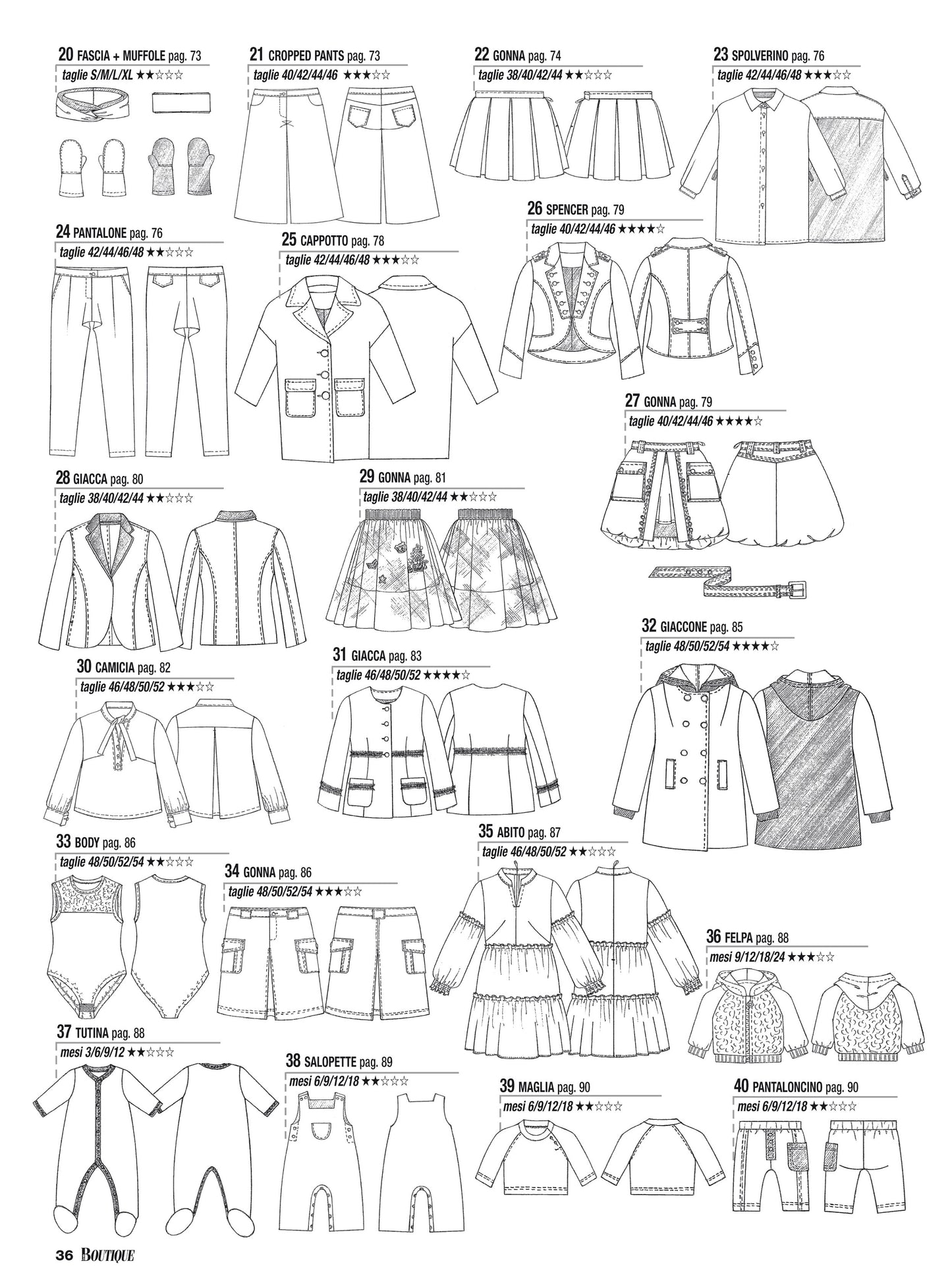 La Mia Boutique - Gennaio-Febbraio 2020
