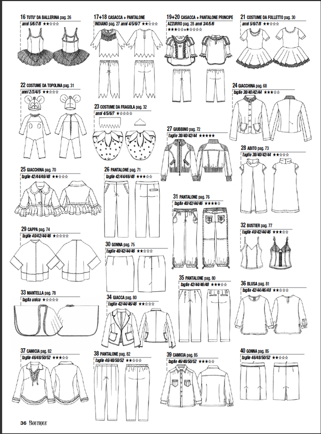 La mia Boutique - Gennaio - Febbraio 2015