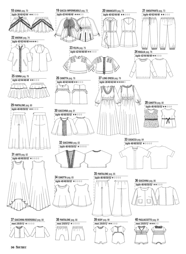 La Mia Boutique - Aprile 2019