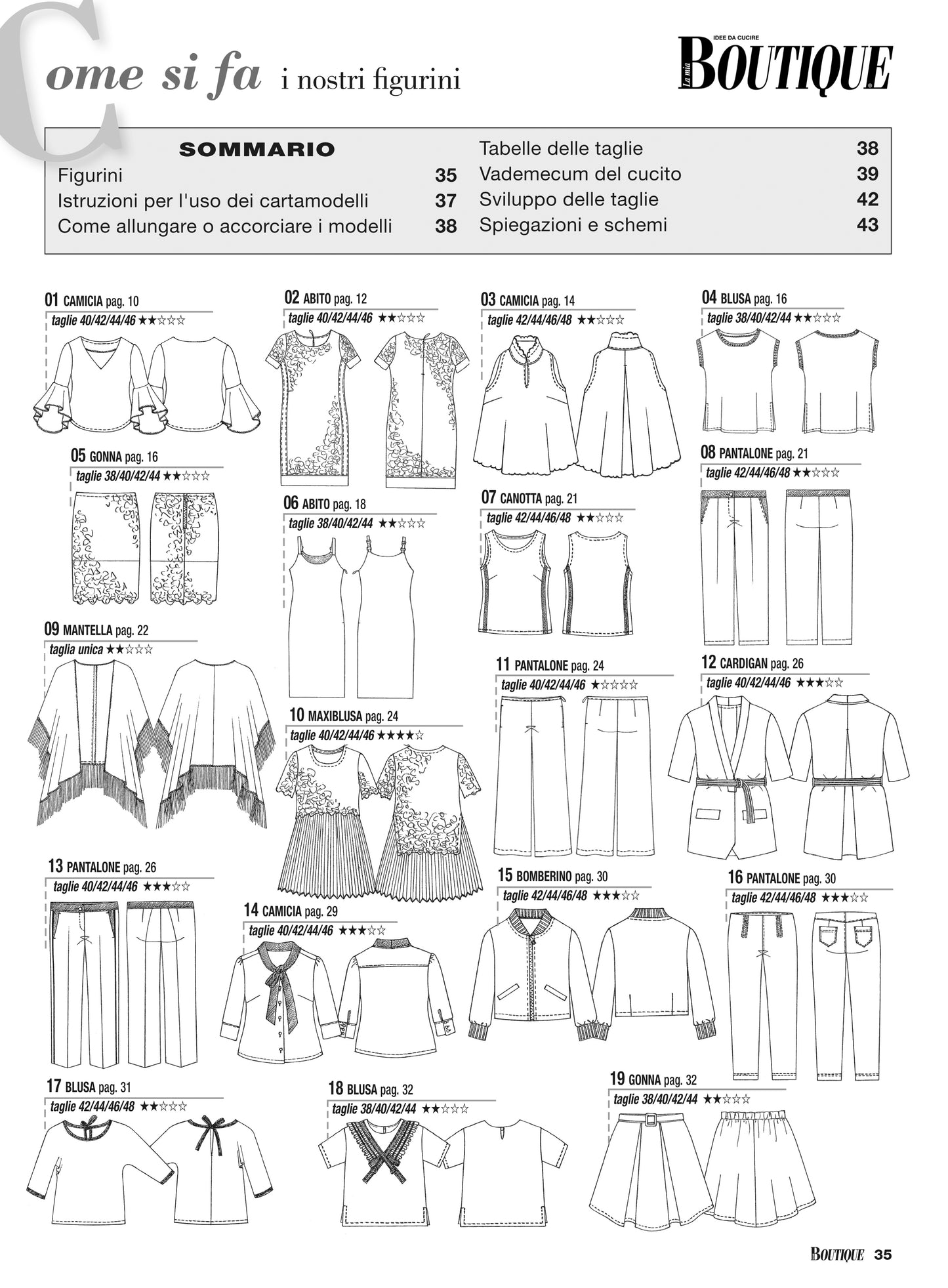 La Mia Boutique - Maggio 2017