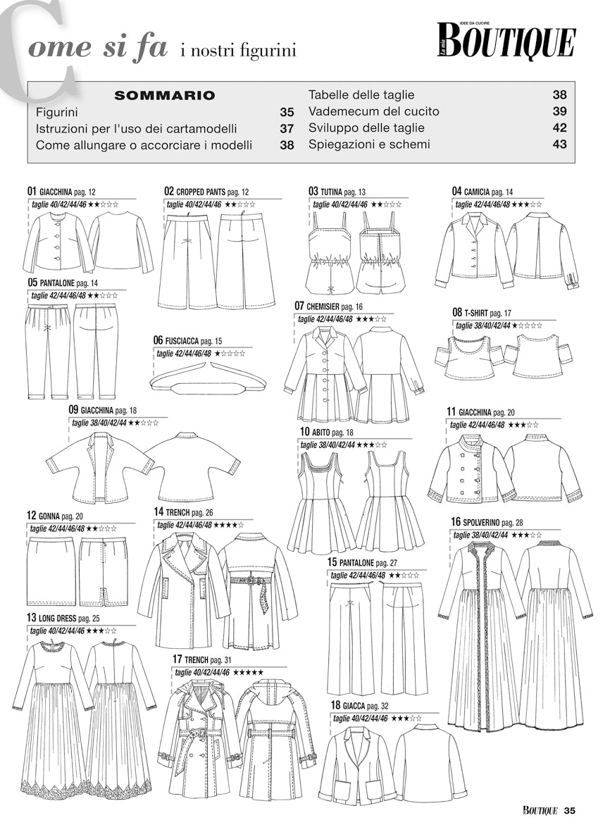 La Mia Boutique - Aprile 2018